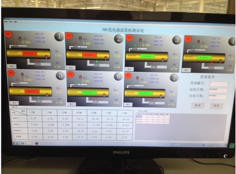 江蘇某木業(yè)公司優(yōu)化液流量檢測(cè)系統(tǒng)投入使用?。?！